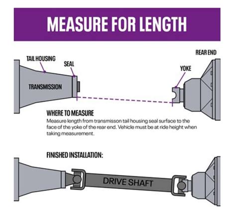 23 դեկ, 2014 թ. . C10 driveshaft length